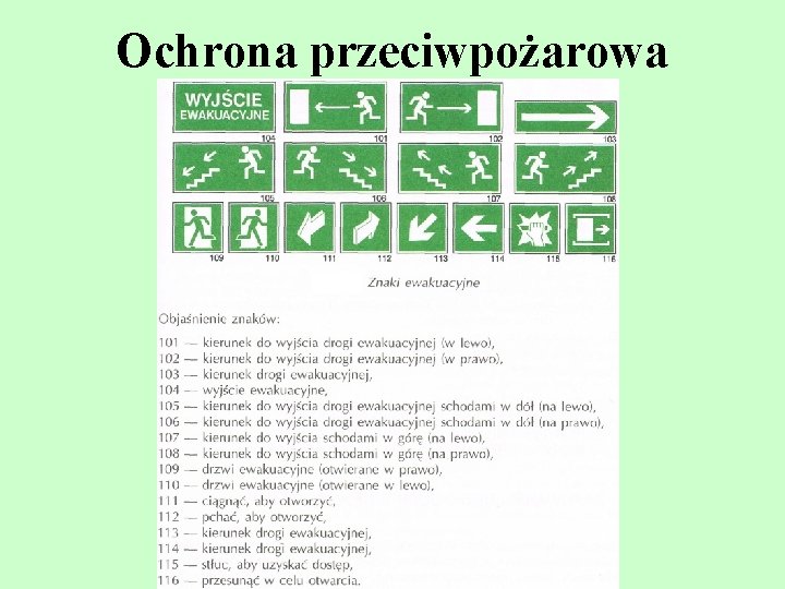 Ochrona przeciwpożarowa 