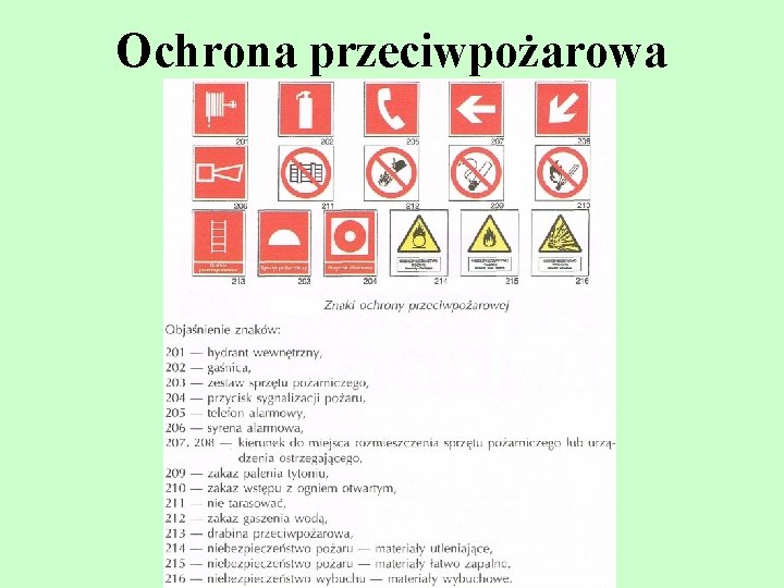 Ochrona przeciwpożarowa 