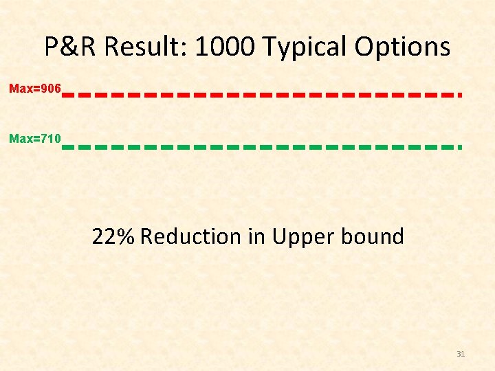 P&R Result: 1000 Typical Options Max=906 Max=710 22% Reduction in Upper bound 31 