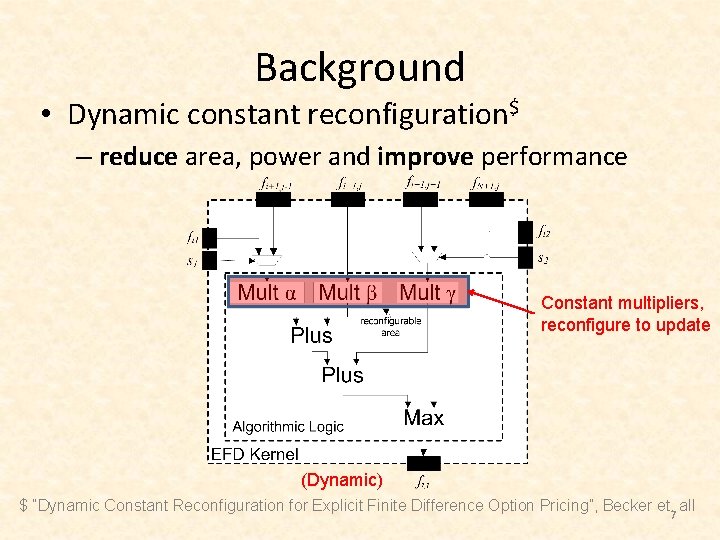 Background • Dynamic constant reconfiguration$ – reduce area, power and improve performance Constant multipliers,