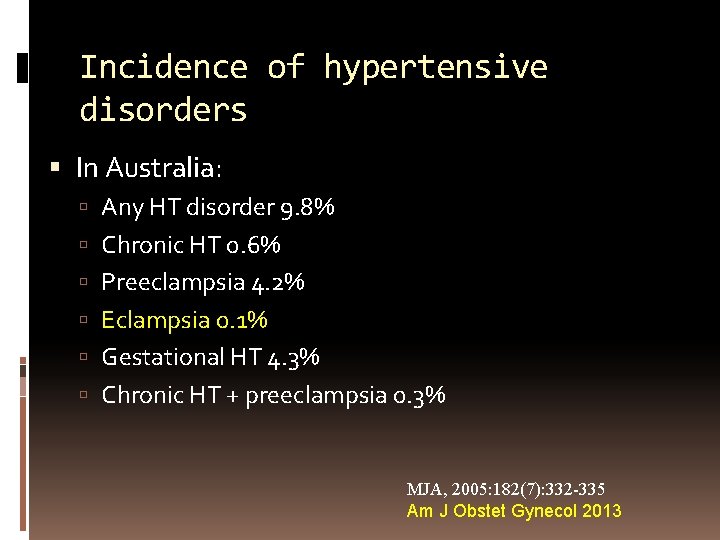 Incidence of hypertensive disorders In Australia: Any HT disorder 9. 8% Chronic HT 0.