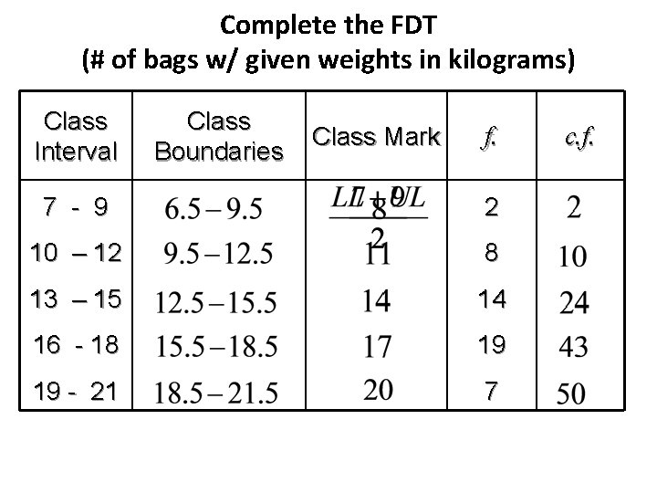 Complete the FDT (# of bags w/ given weights in kilograms) Class Interval Class