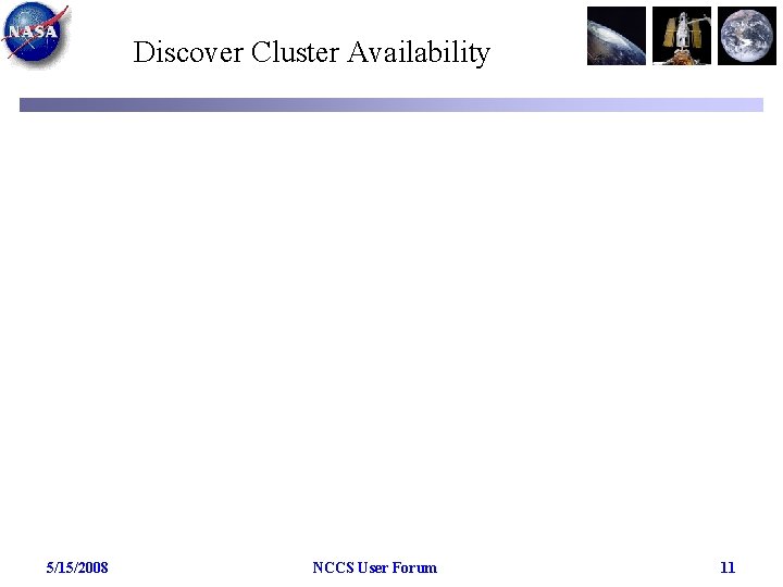 Discover Cluster Availability 5/15/2008 NCCS User Forum 11 