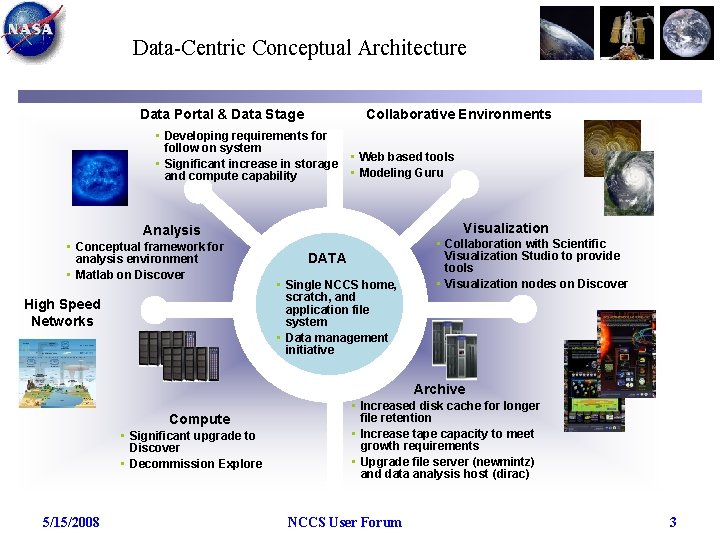 Data-Centric Conceptual Architecture Data Portal & Data Stage Collaborative Environments • Developing requirements for