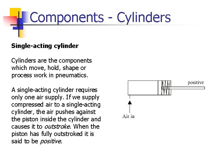 Components - Cylinders Single-acting cylinder Cylinders are the components which move, hold, shape or