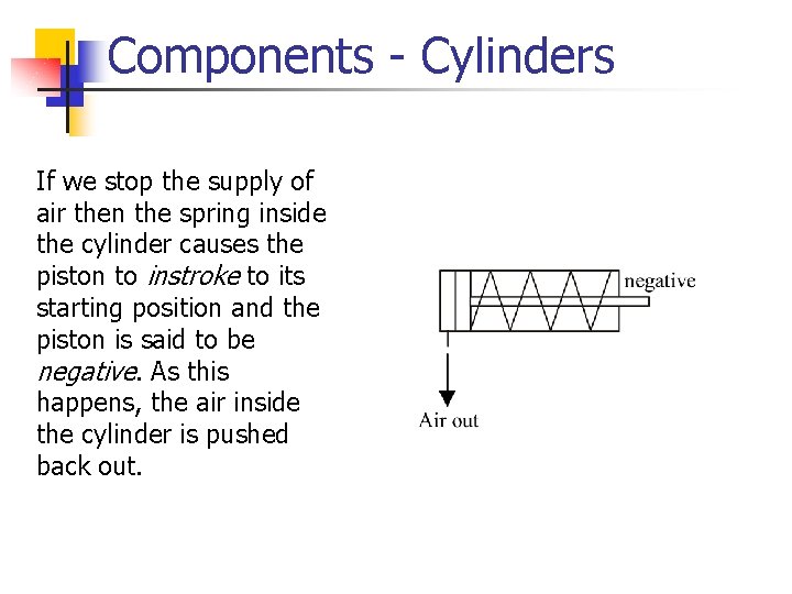 Components - Cylinders If we stop the supply of air then the spring inside