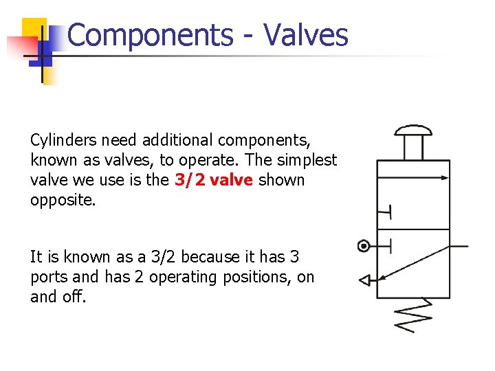 Components - Valves Cylinders need additional components, known as valves, to operate. The simplest