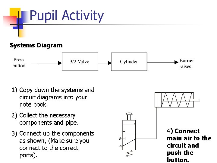 Pupil Activity Systems Diagram 1) Copy down the systems and circuit diagrams into your