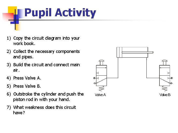 Pupil Activity 1) Copy the circuit diagram into your work book. 2) Collect the