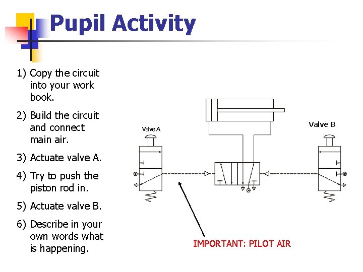 Pupil Activity 1) Copy the circuit into your work book. 2) Build the circuit