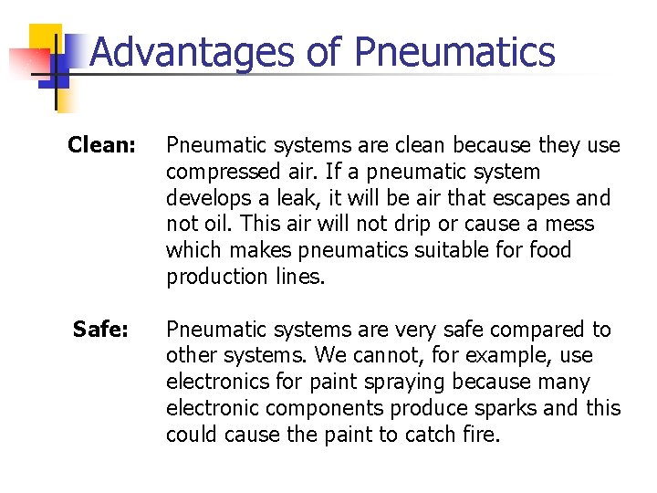 Advantages of Pneumatics Clean: Pneumatic systems are clean because they use compressed air. If