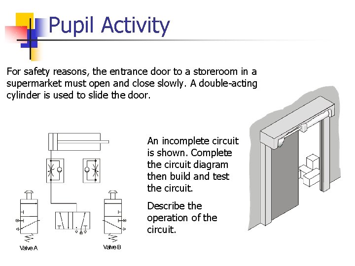 Pupil Activity For safety reasons, the entrance door to a storeroom in a supermarket