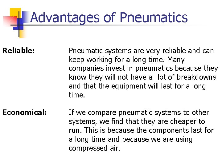 Advantages of Pneumatics Reliable: Pneumatic systems are very reliable and can keep working for