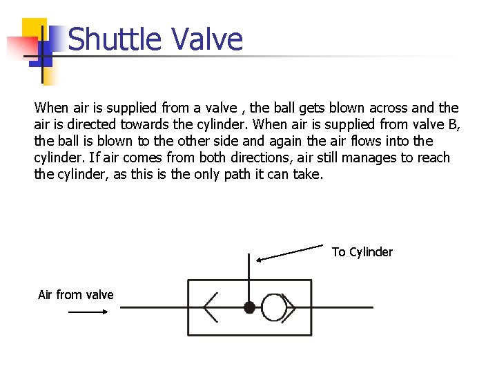 Shuttle Valve When air is supplied from a valve , the ball gets blown Shuttle Valve When air is supplied from a valve , the ball gets blown