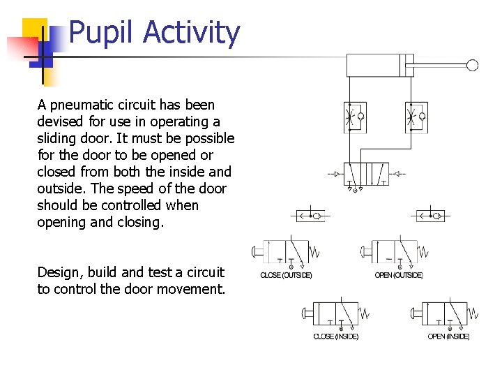 Pupil Activity A pneumatic circuit has been devised for use in operating a sliding