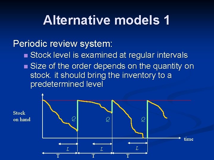 Alternative models 1 Periodic review system: Stock level is examined at regular intervals n