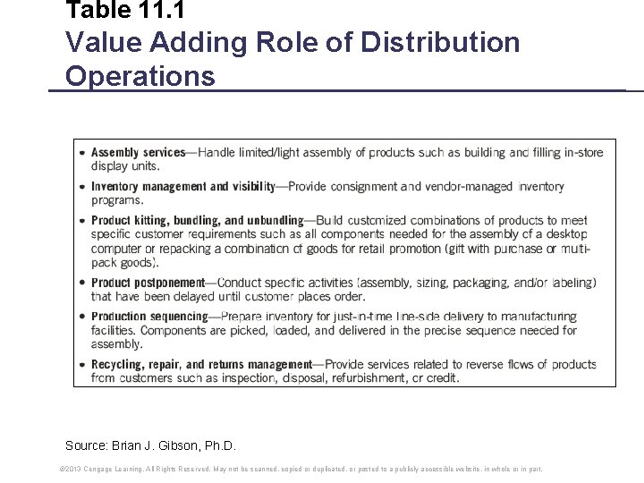 Table 11. 1 Value Adding Role of Distribution Operations Source: Brian J. Gibson, Ph.