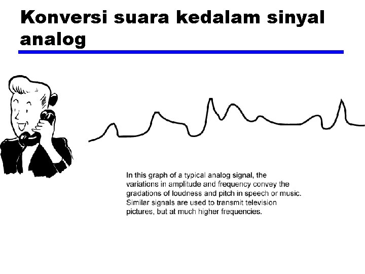 Konversi suara kedalam sinyal analog 