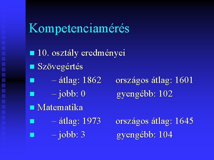 Kompetenciamérés 10. osztály eredményei n Szövegértés n – átlag: 1862 országos átlag: 1601 n