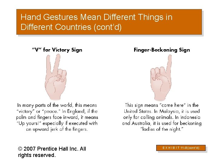 Hand Gestures Mean Different Things in Different Countries (cont’d) © 2007 Prentice Hall Inc.