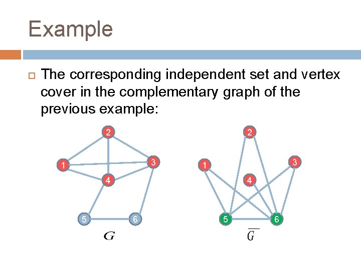 Example The corresponding independent set and vertex cover in the complementary graph of the