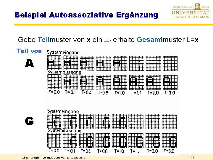 Beispiel Autoassoziative Ergänzung Gebe Teilmuster von x ein erhalte Gesamtmuster L=x Teil von A