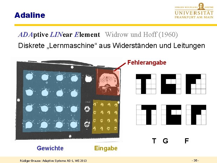 Adaline ADAptive LINear Element Widrow und Hoff (1960) Diskrete „Lernmaschine“ aus Widerständen und Leitungen