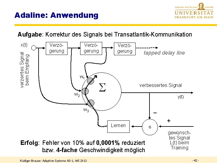 Adaline: Anwendung Aufgabe: Korrektur des Signals bei Transatlantik-Kommunikation verzerrtes Signal beim Empfang x(t) Verzögerung