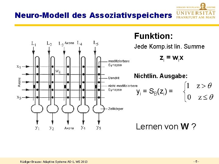 Neuro-Modell des Assoziativspeichers Funktion: Jede Komp. ist lin. Summe zi = wix Nichtlin. Ausgabe: