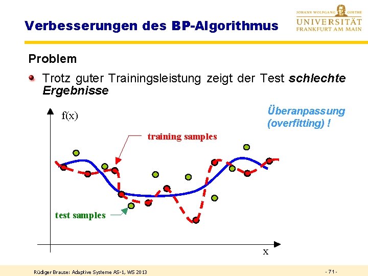 Verbesserungen des BP-Algorithmus Problem Trotz guter Trainingsleistung zeigt der Test schlechte Ergebnisse Überanpassung (overfitting)