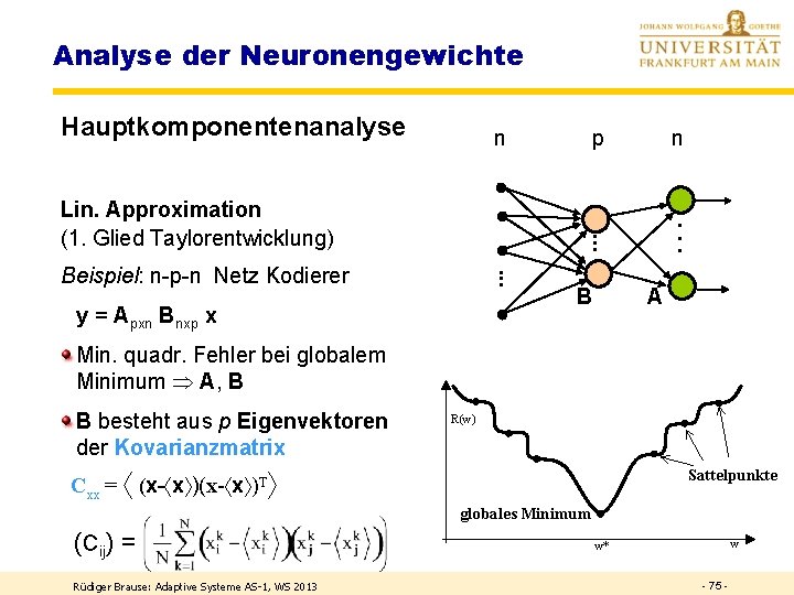 Analyse der Neuronengewichte Hauptkomponentenanalyse n Lin. Approximation (1. Glied Taylorentwicklung) . . . Beispiel: