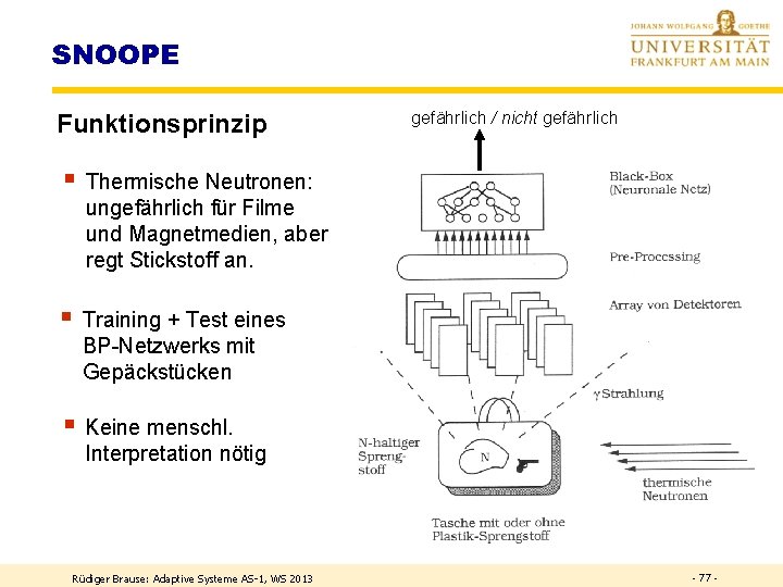 SNOOPE Funktionsprinzip gefährlich / nicht gefährlich § Thermische Neutronen: ungefährlich für Filme und Magnetmedien,