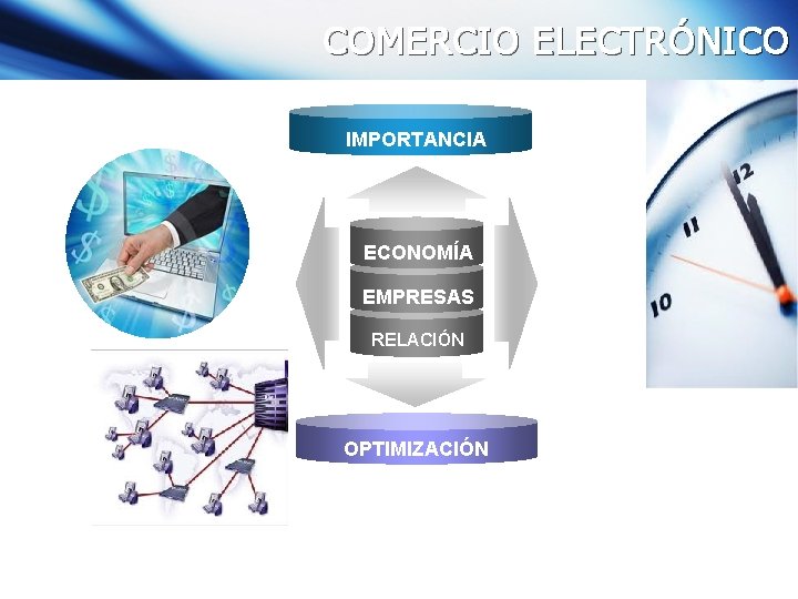 COMERCIO ELECTRÓNICO IMPORTANCIA ECONOMÍA EMPRESAS RELACIÓN OPTIMIZACIÓN 