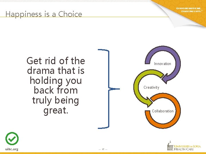 Happiness is a Choice Get rid of the drama that is holding you back Happiness is a Choice Get rid of the drama that is holding you back