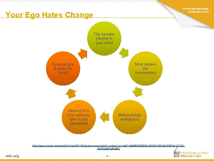 Your Ego Hates Change The narrator playing in your mind Overreactive & looks for Your Ego Hates Change The narrator playing in your mind Overreactive & looks for