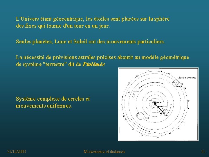 L'Univers étant géocentrique, les étoiles sont placées sur la sphère des fixes qui tourne