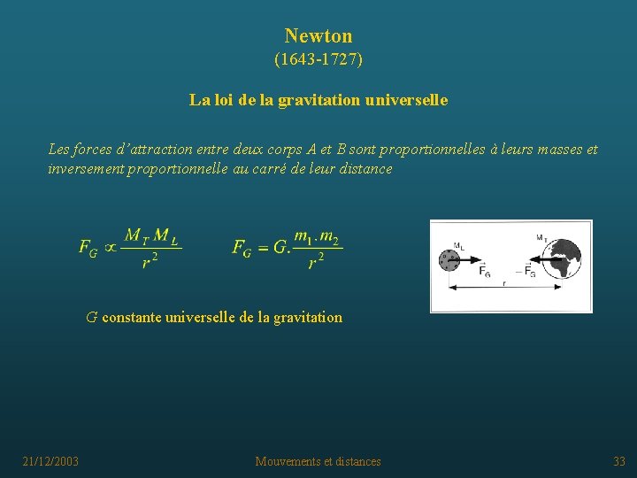 Newton (1643 -1727) La loi de la gravitation universelle Les forces d’attraction entre deux