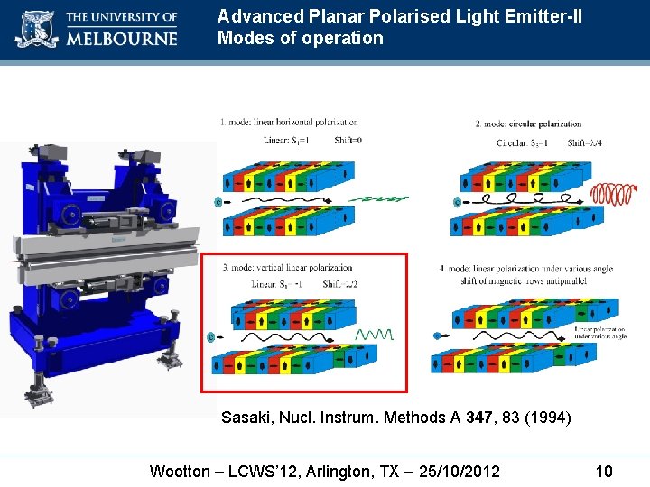 Advanced Planar Polarised Light Emitter-II Modes of operation Sasaki, Nucl. Instrum. Methods A 347,