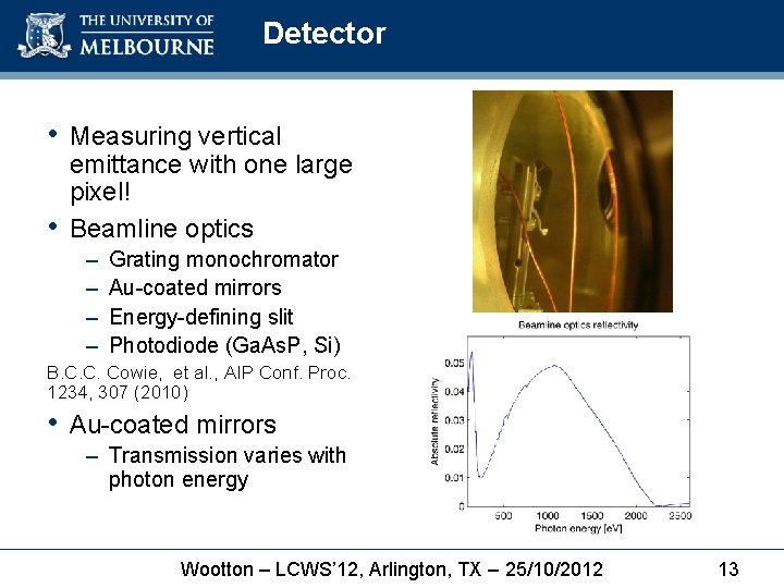 Detector • Measuring vertical • emittance with one large pixel! Beamline optics – –