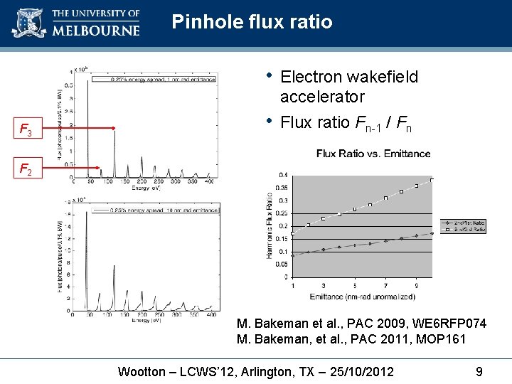 Pinhole flux ratio • Electron wakefield F 3 • accelerator Flux ratio Fn-1 /