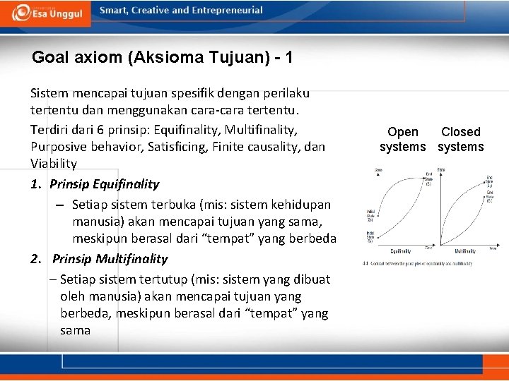 Goal axiom (Aksioma Tujuan) - 1 Sistem mencapai tujuan spesifik dengan perilaku tertentu dan