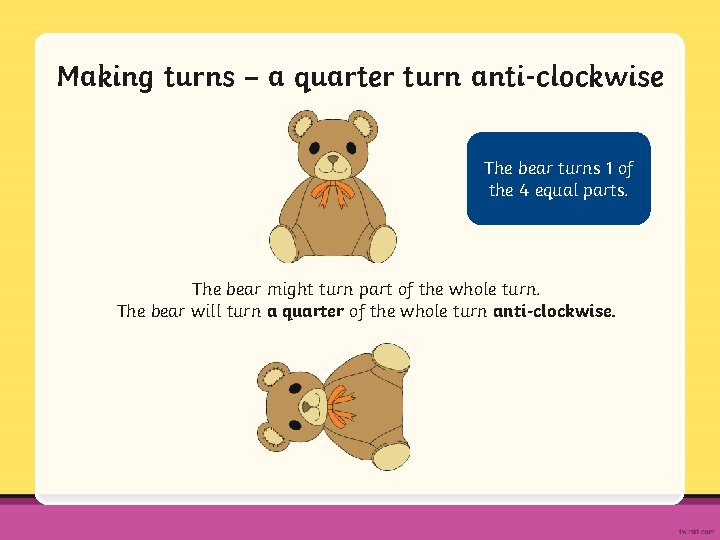 Making turns – a quarter turn anti-clockwise The bear turns 1 of the 4