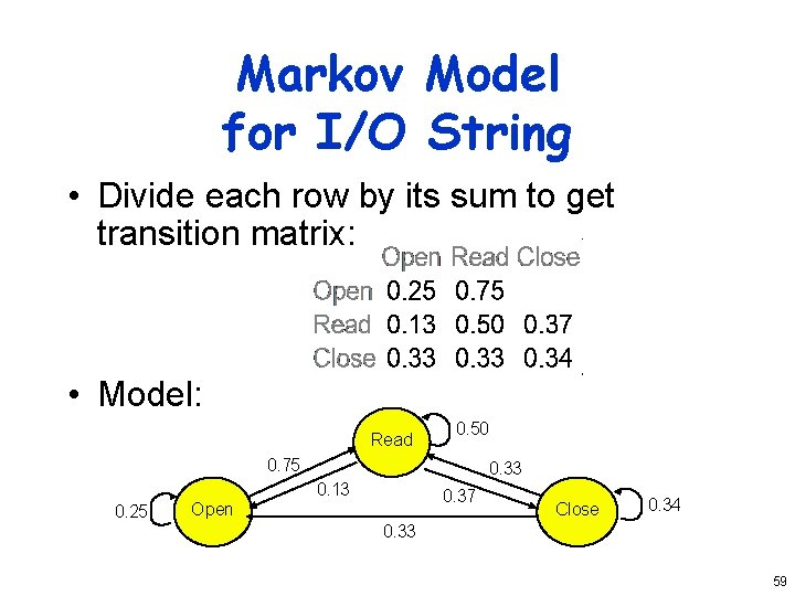 Markov Model for I/O String • Divide each row by its sum to get
