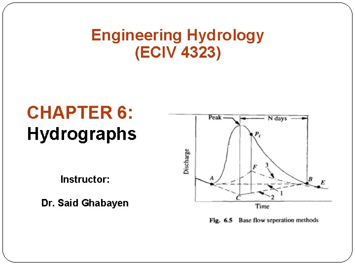 Engineering Hydrology (ECIV 4323) CHAPTER 6: Hydrographs Instructor: Dr. Said Ghabayen -1 