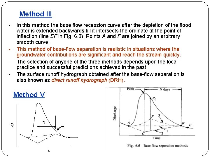 Method III - In this method the base flow recession curve after the depletion