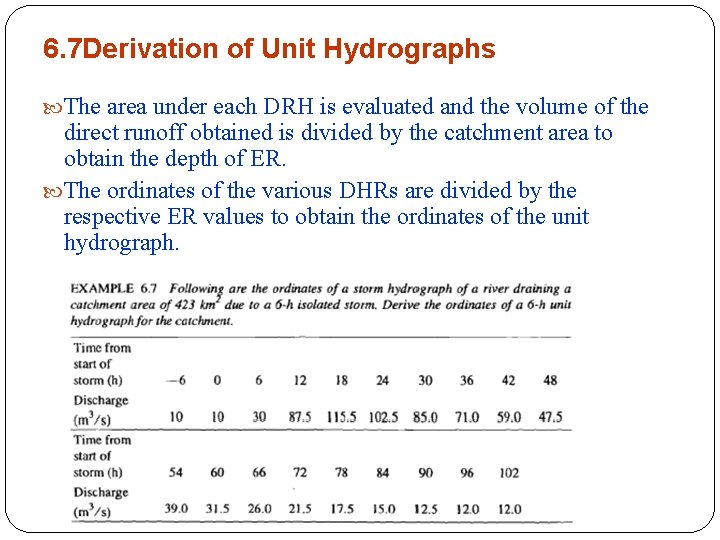 6. 7 Derivation of Unit Hydrographs The area under each DRH is evaluated and