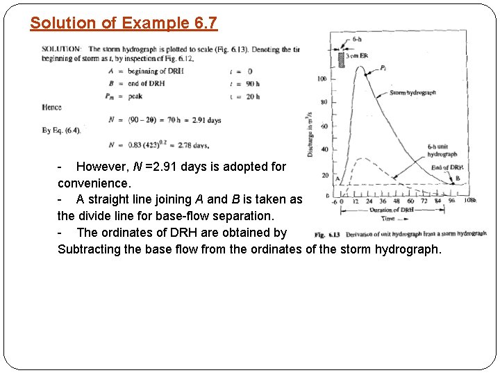 Solution of Example 6. 7 - However, N =2. 91 days is adopted for