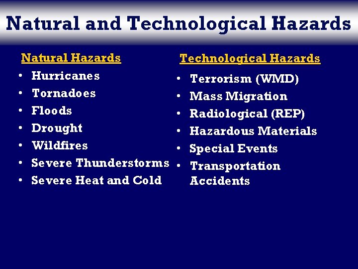 Natural and Technological Hazards Natural Hazards • Hurricanes • Tornadoes • Floods • Drought