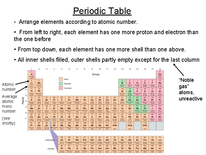 Periodic Table • Arrange elements according to atomic number. • From left to right,