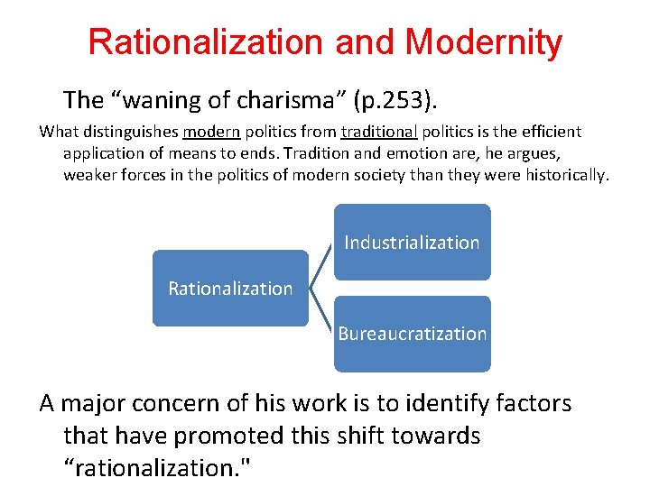 Rationalization and Modernity The “waning of charisma” (p. 253). What distinguishes modern politics from